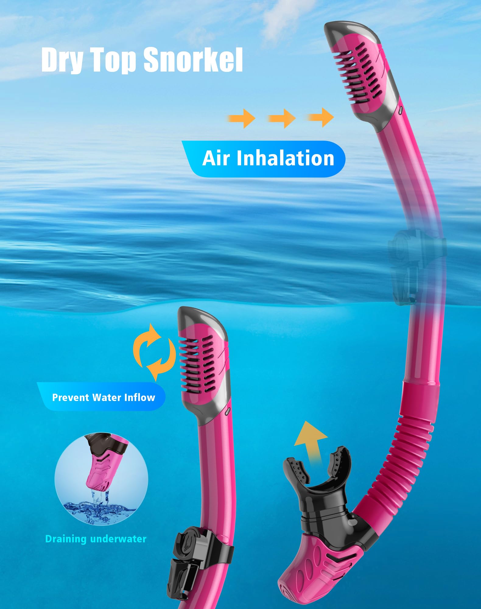 Lealinga 2-Pack Snorkel Set | Anti-Fog Panoramic Mask & Dry Top Snorkel