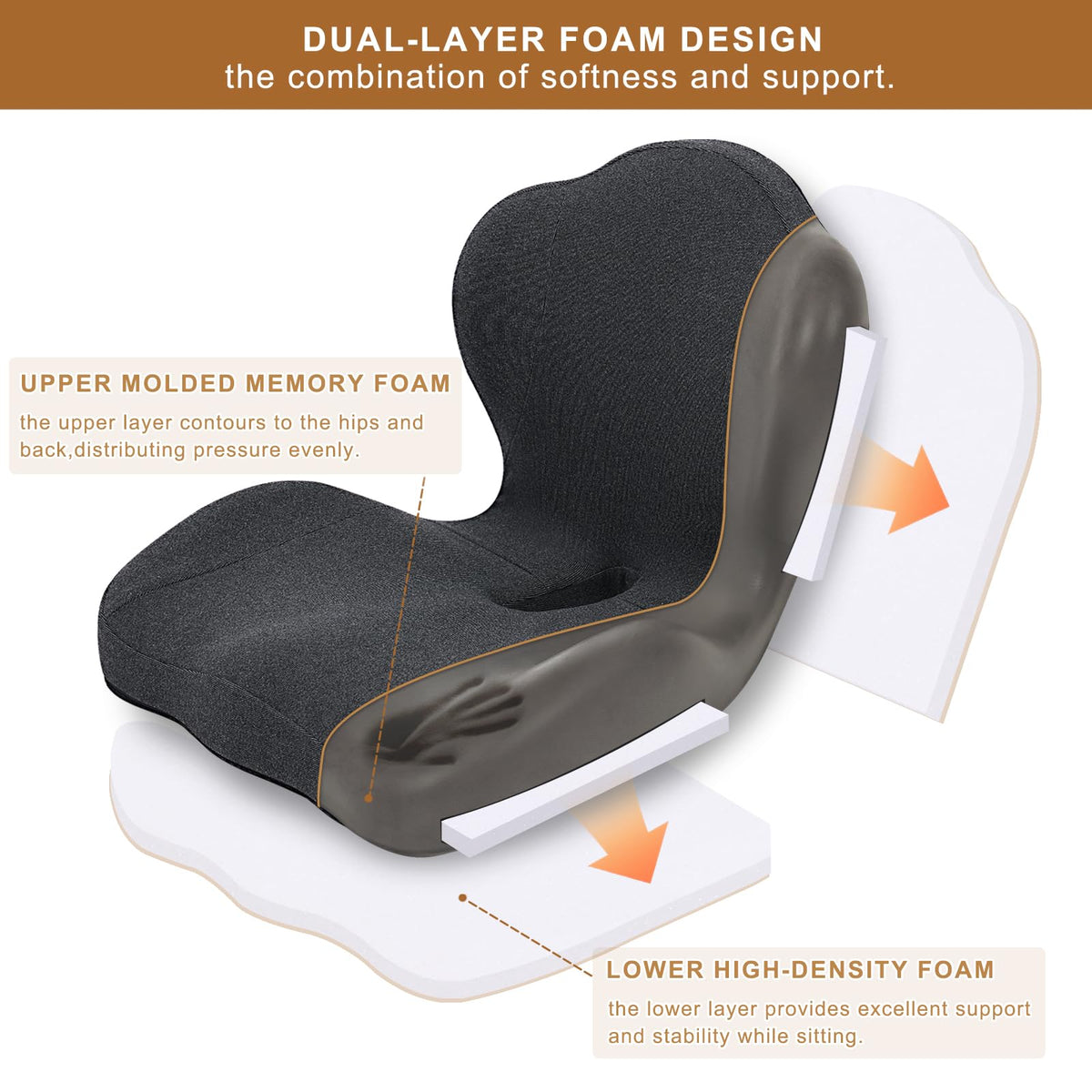 GOFORIT 2-in-1 Seat Cushion & Lumbar Support for driving - Ergonomic Dual-Layer Memory Foam Chair Cushion Set - image 3