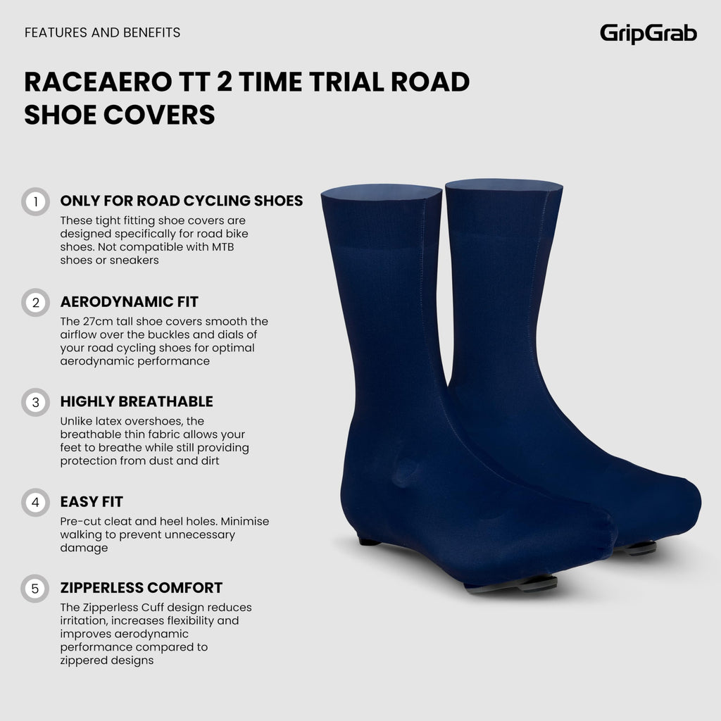 GripGrab RaceAero TT 2nd Gen Cycling Shoe Covers – Navy Blue, Medium