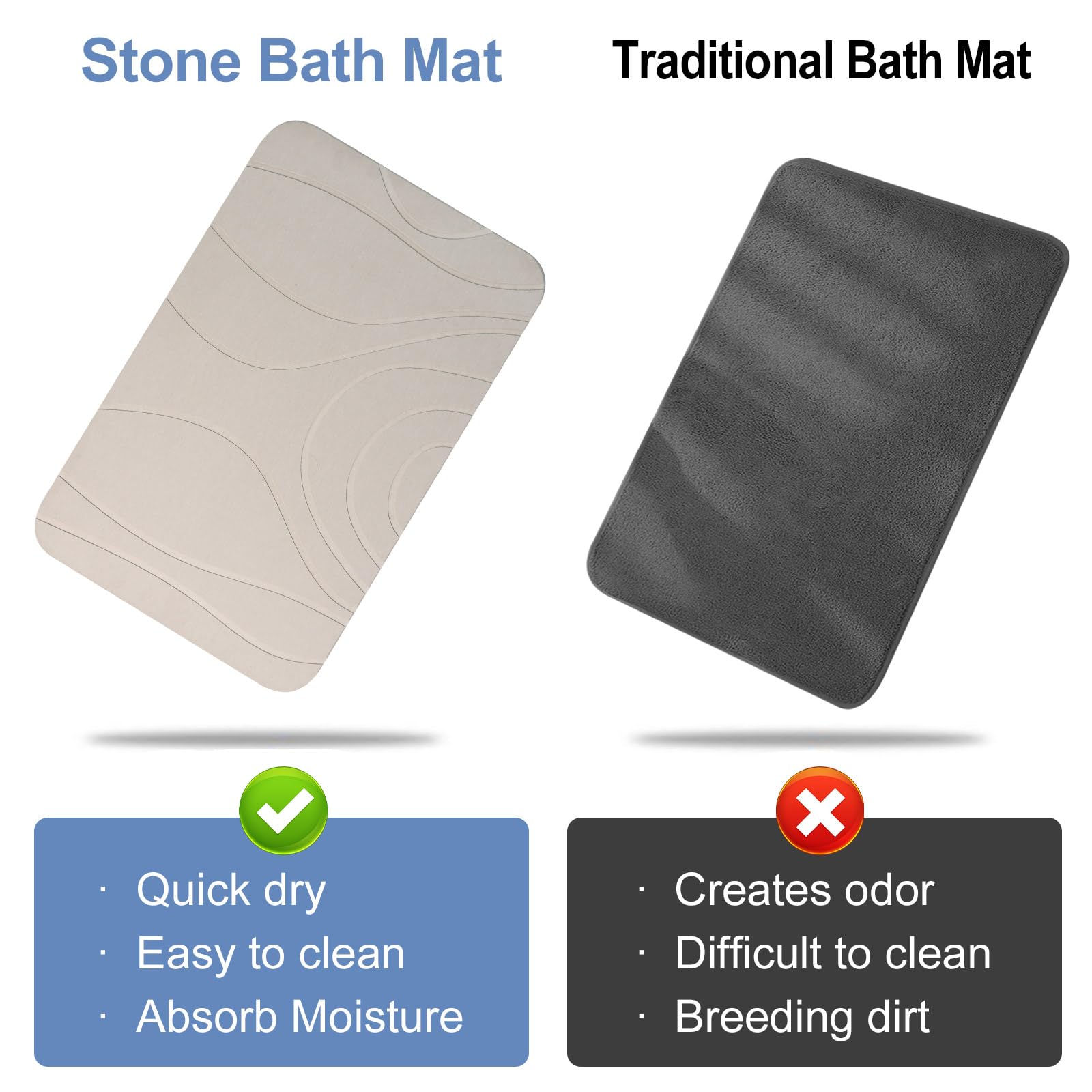 HUMIGA Diatomaceous Earth Stone Bath Mat - 2 Pack Non-Slip Greyish White