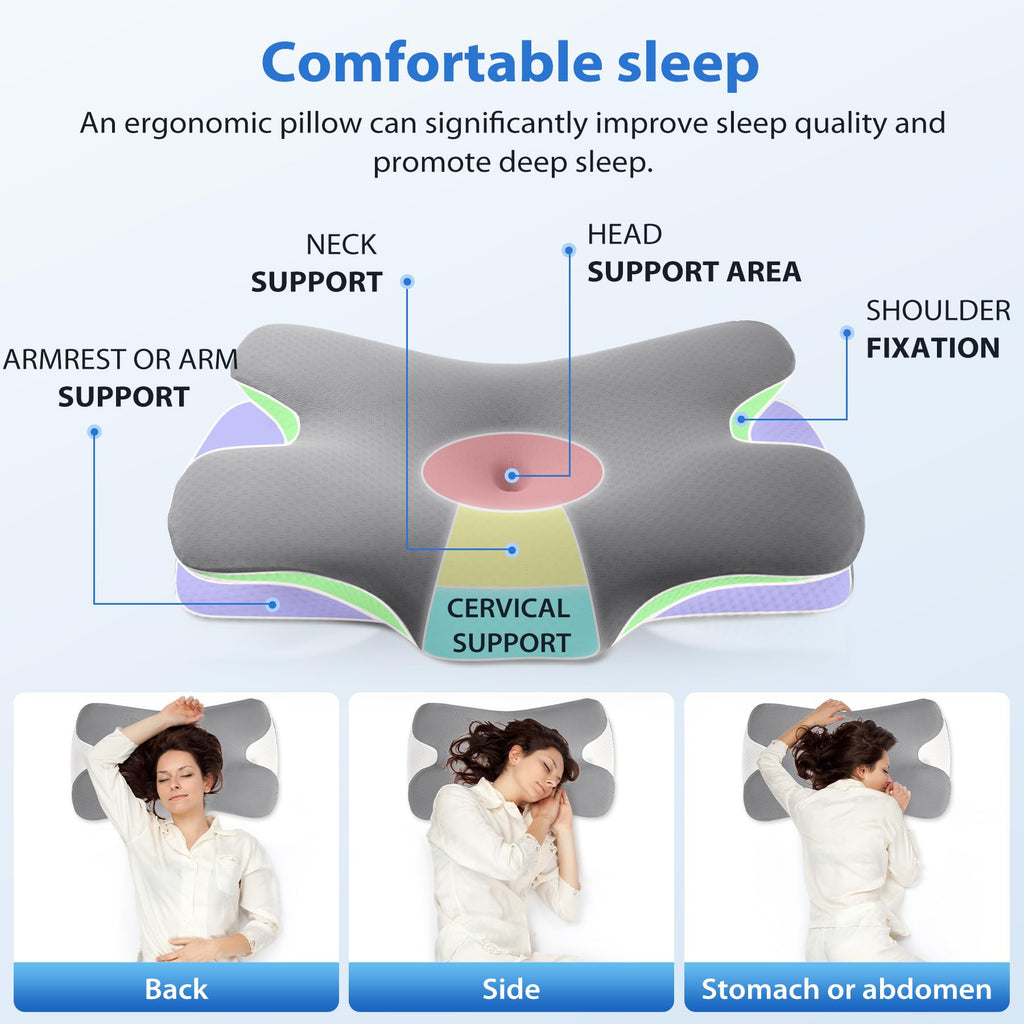 MULISOFT Memory Foam Pillow – Ergonomic Cervical Neck Support (Grey)