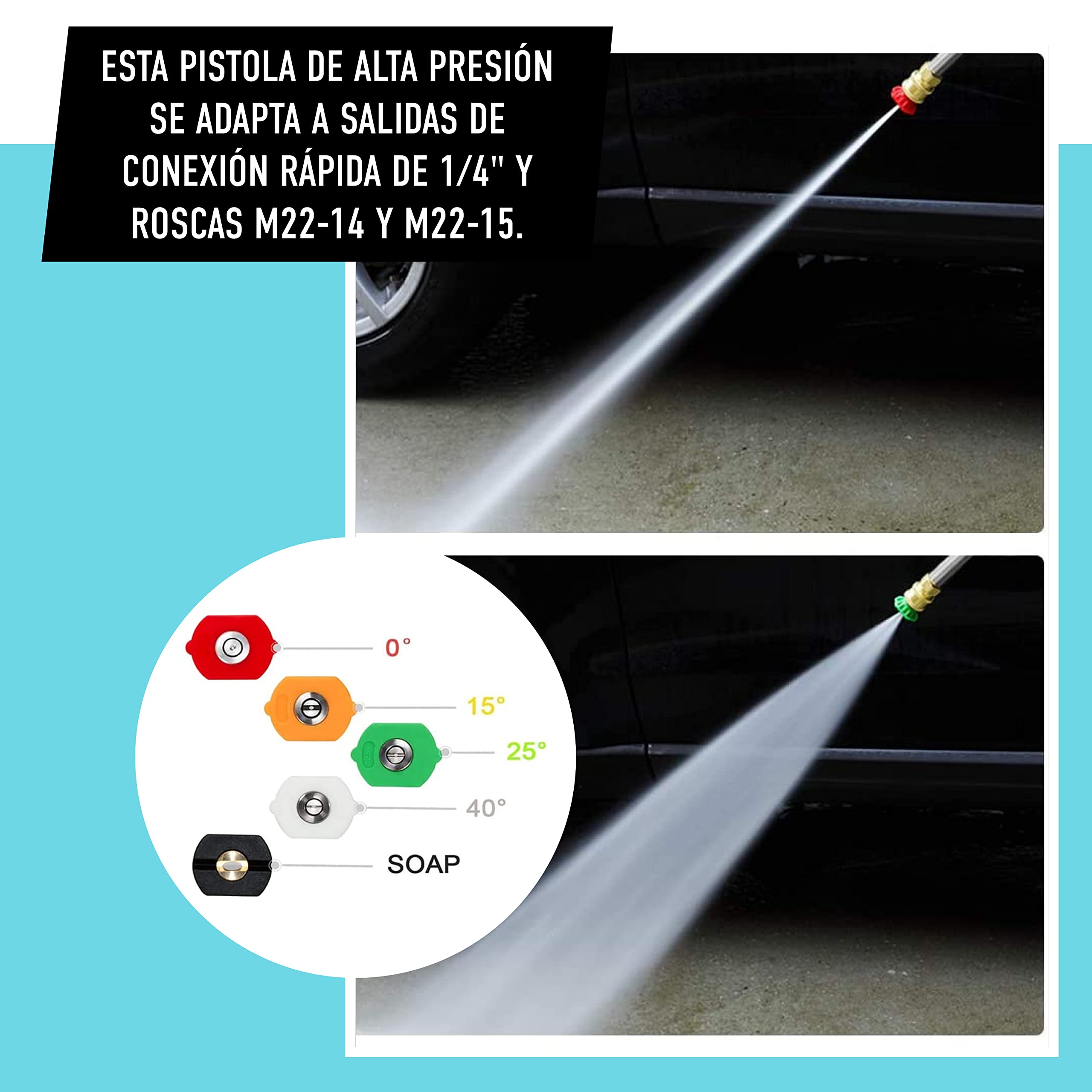 EDOU High Pressure Washer Short Gun Kit | 5000 PSI Brass & Stainless Steel
