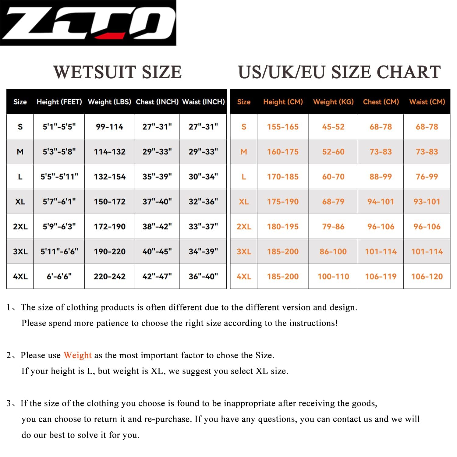 ZCCO Men's 1.5mm Neoprene Shorty Wetsuit – Back Zip Short Sleeve