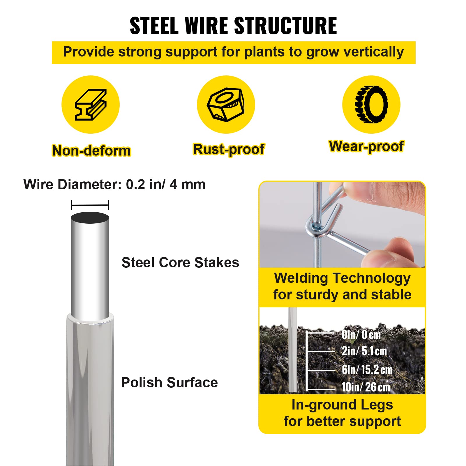 VEVOR Square Tomato Cages | 5-Pack PVC-Coated Steel Plant Support Towers