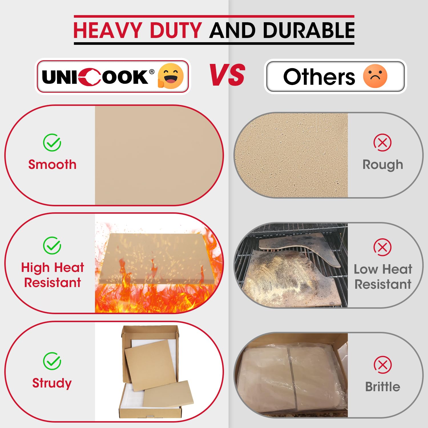 Unicook Cordierite Pizza Stone | 40.6 x 35.5 cm Heavy Duty Baking Stone