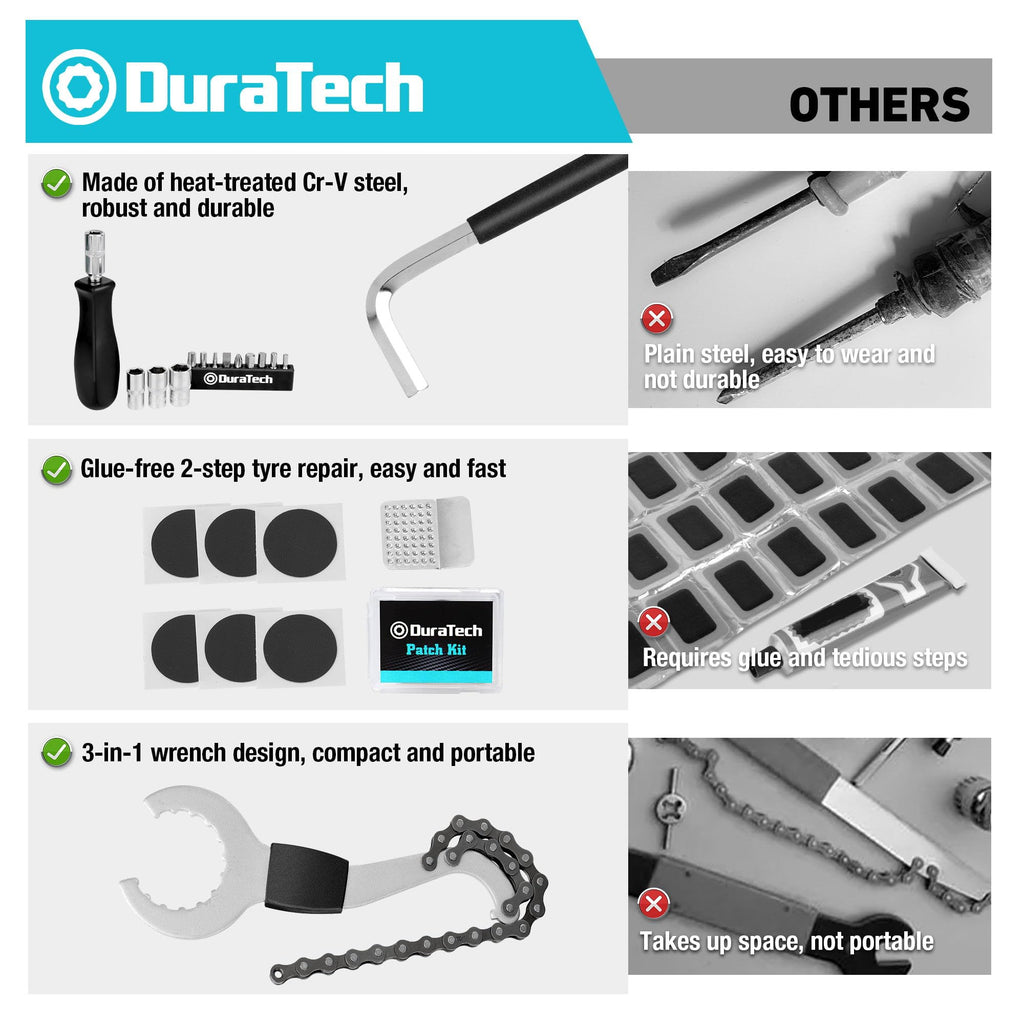 DURATECH 31-Piece Bicycle Repair Tool Kit with Portable Storage Case