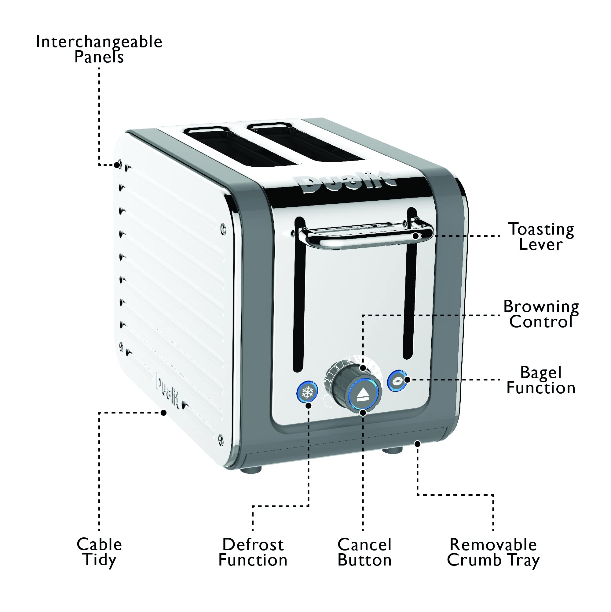 Dualit Architect 2 Slice Toaster | Stainless Steel with Grey Trim
