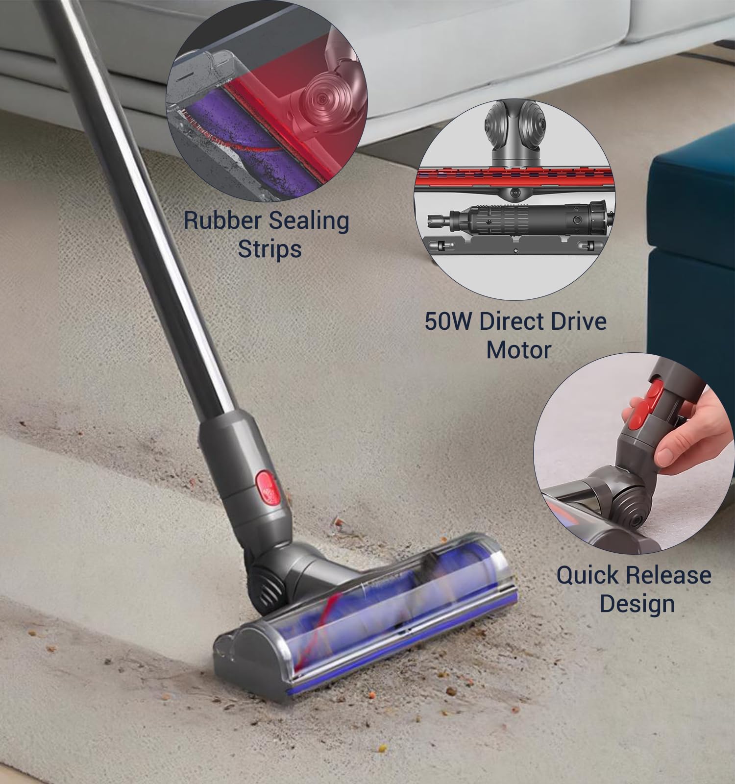 DAMAIYI Direct Drive Cleaner Head for Dyson V7 V8 V10 V11 V15 Vacuums