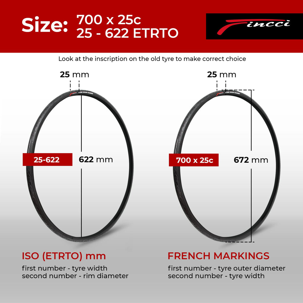 Fincci 700x25c Road Bike Tyres - Pair 3mm Puncture Protection 60 TPI