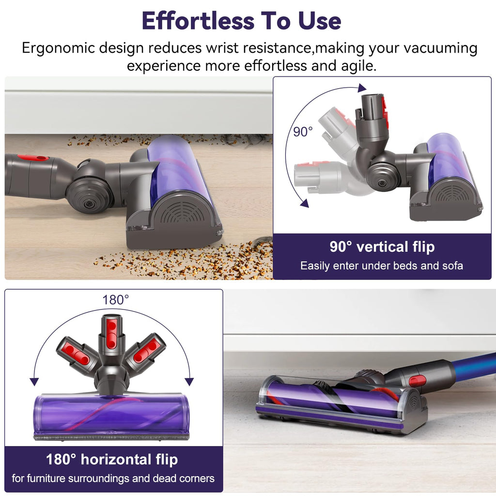 SHUOMAO Turbine Motorhead Floor Brush for Dyson V7 V8 V10 V11 V15