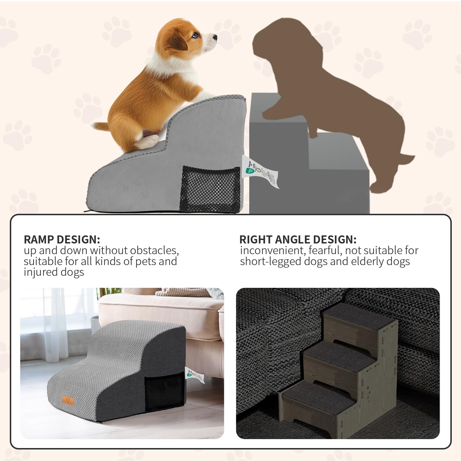 Masthome 2-Step High Density Foam Dog Stairs | Non-Slip Pet Ramp, Grey