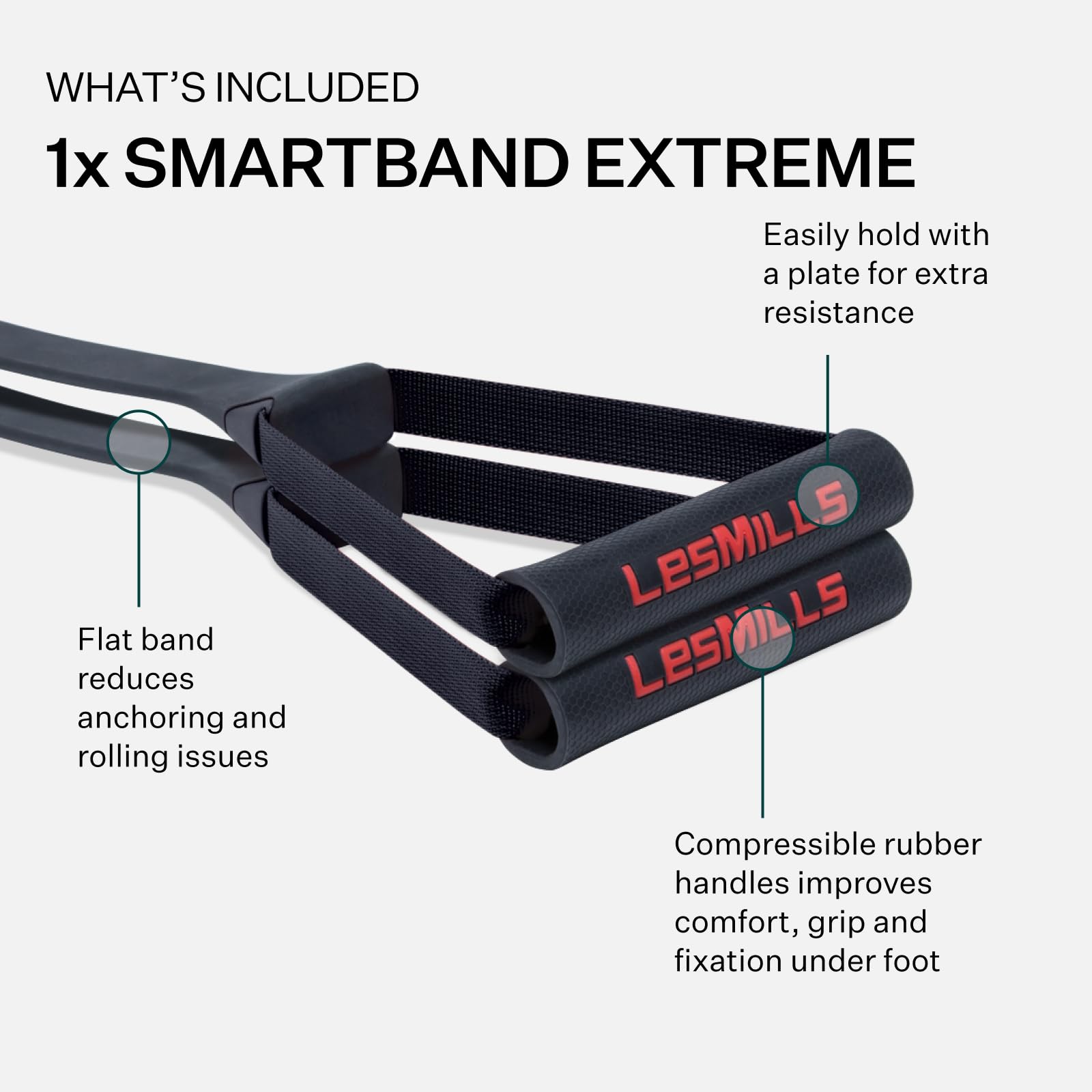 Les Mills SMARTBAND Extreme Resistance Band for Core and Strength Training