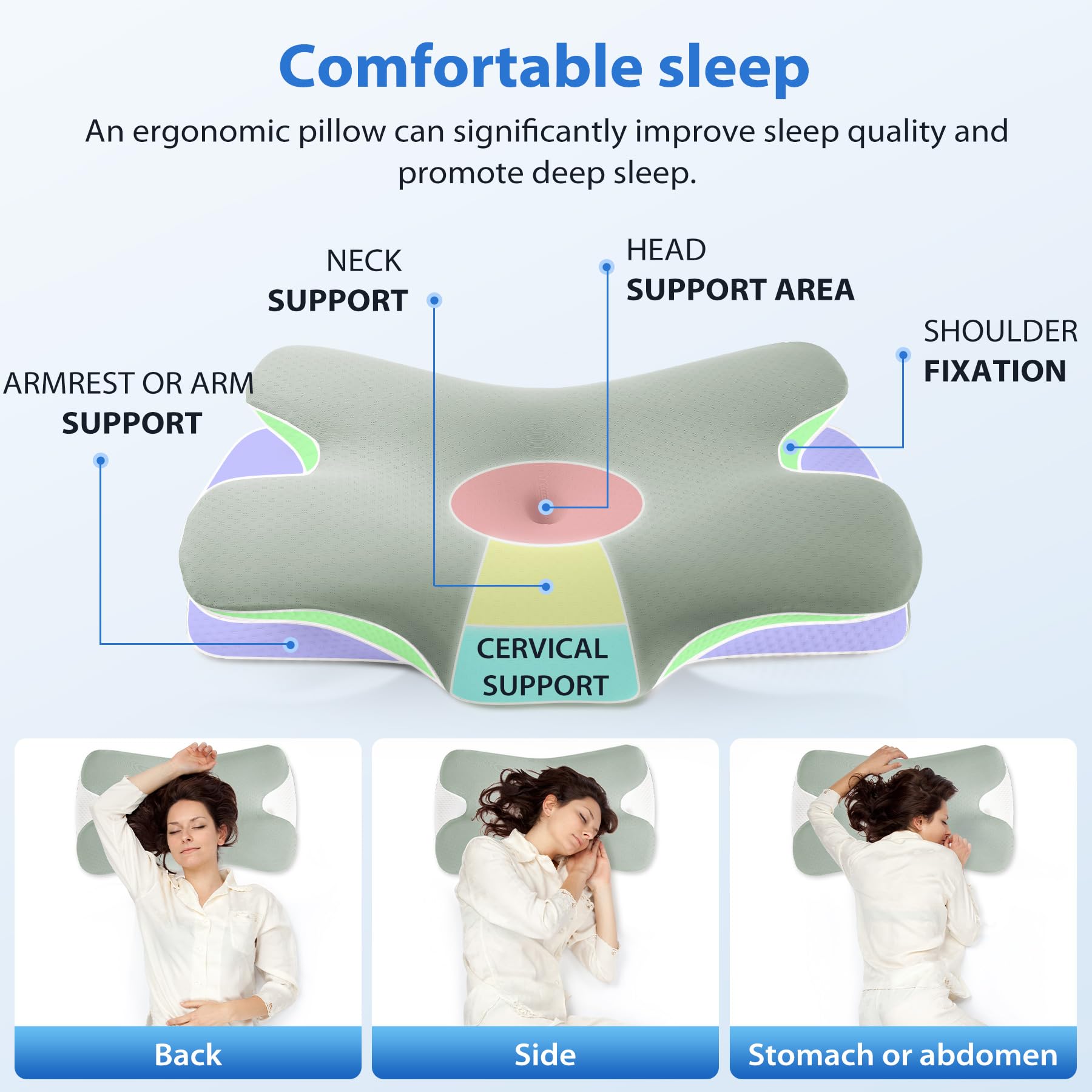MULISOFT Memory Foam Cervical Pillow | Ergonomic Neck Support - Green