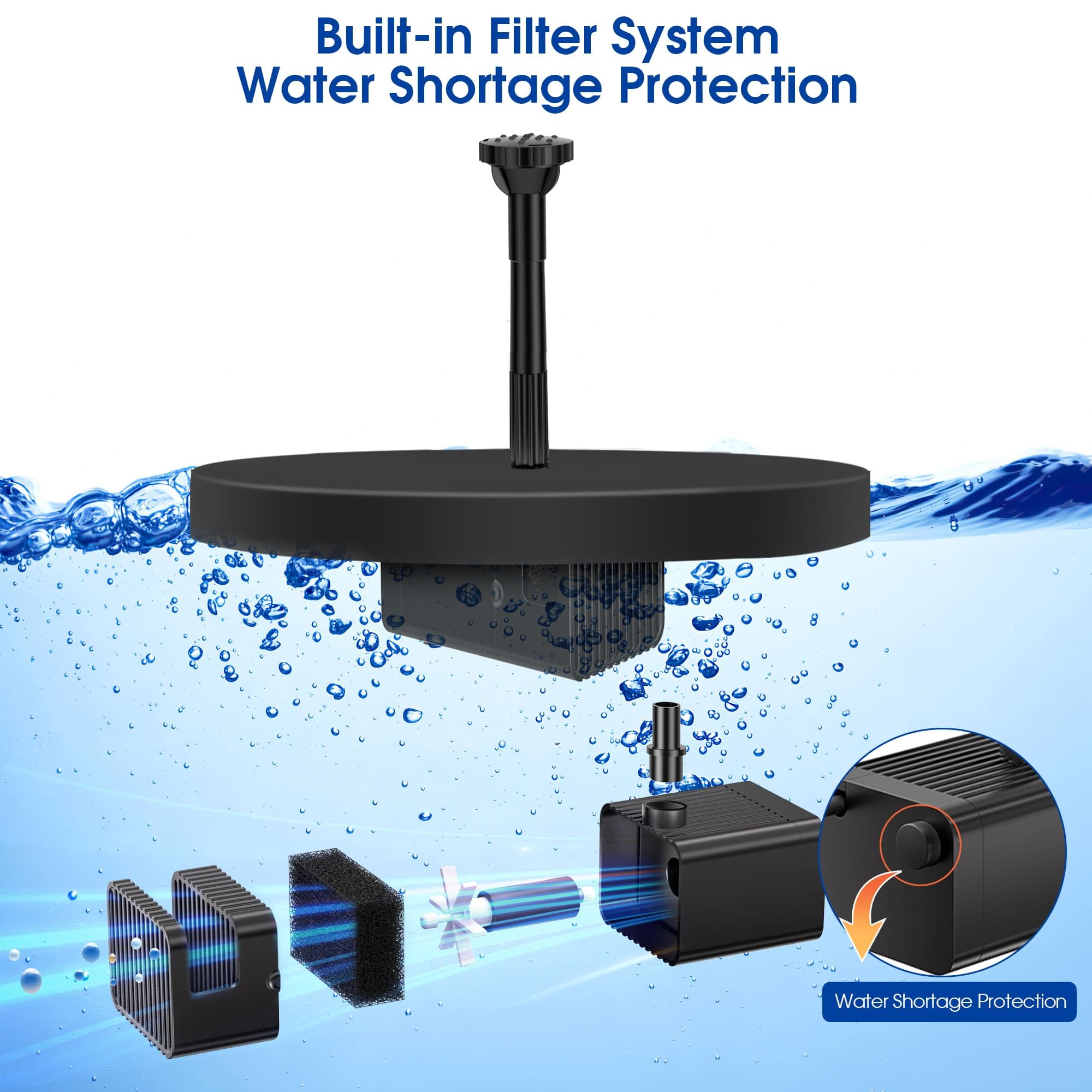 Biling 7.5W Solar Water Pump with 3600mAh Battery and 10 Nozzles