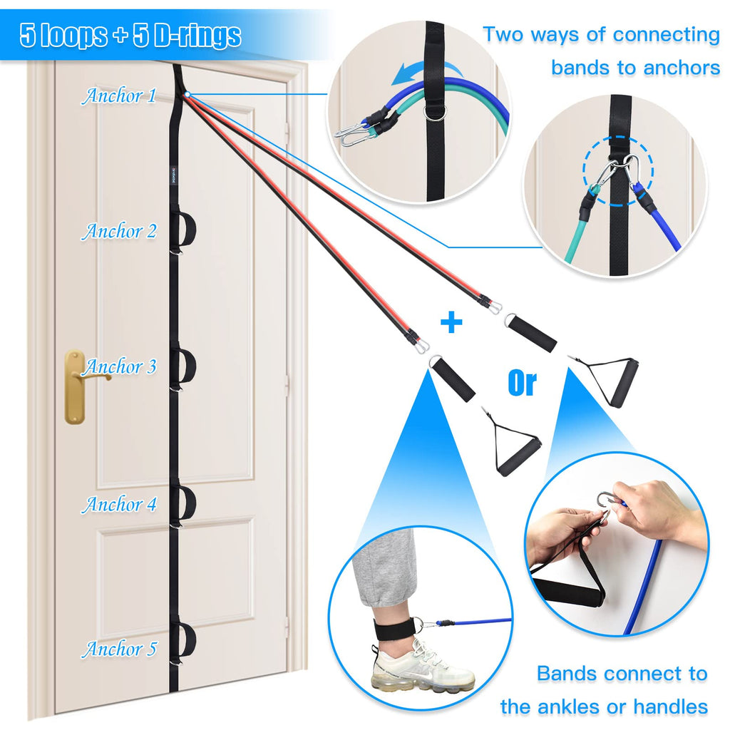 Brebebe Door Anchor Strap | 5-Point Multi-Anchor Home Gym Fitness Attachment