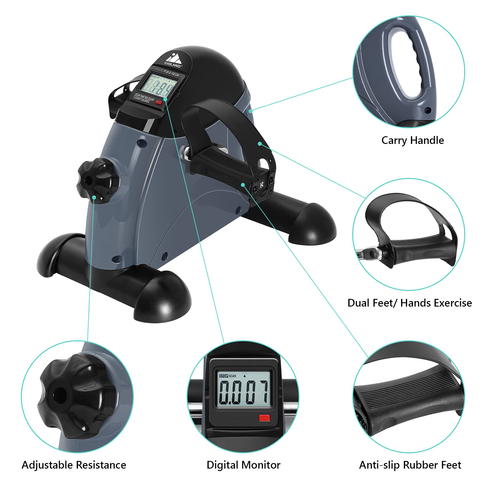EVOLAND Mini Exercise Bike – Under Desk Pedal Exerciser with Handle | Black