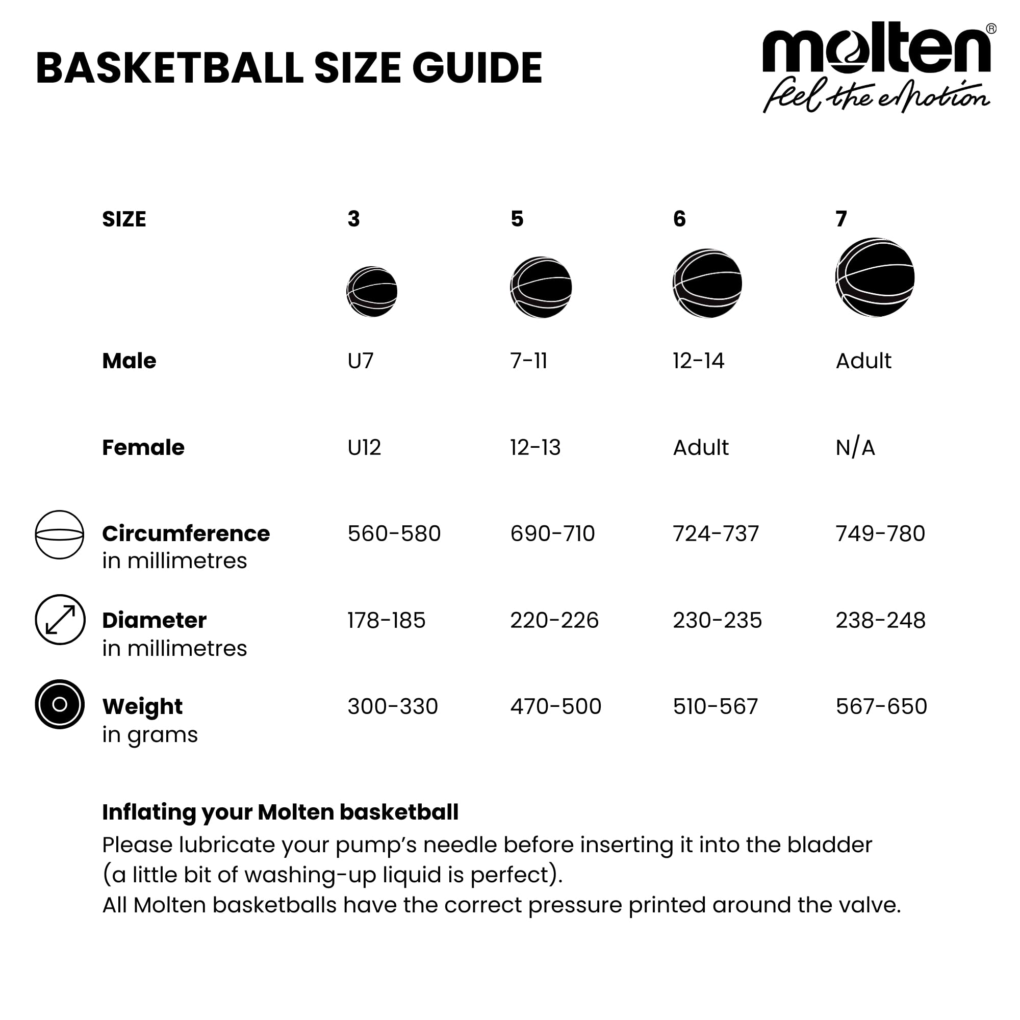 Molten BG4500 Basketball – FIBA Approved Premium Composite Leather – Size 7