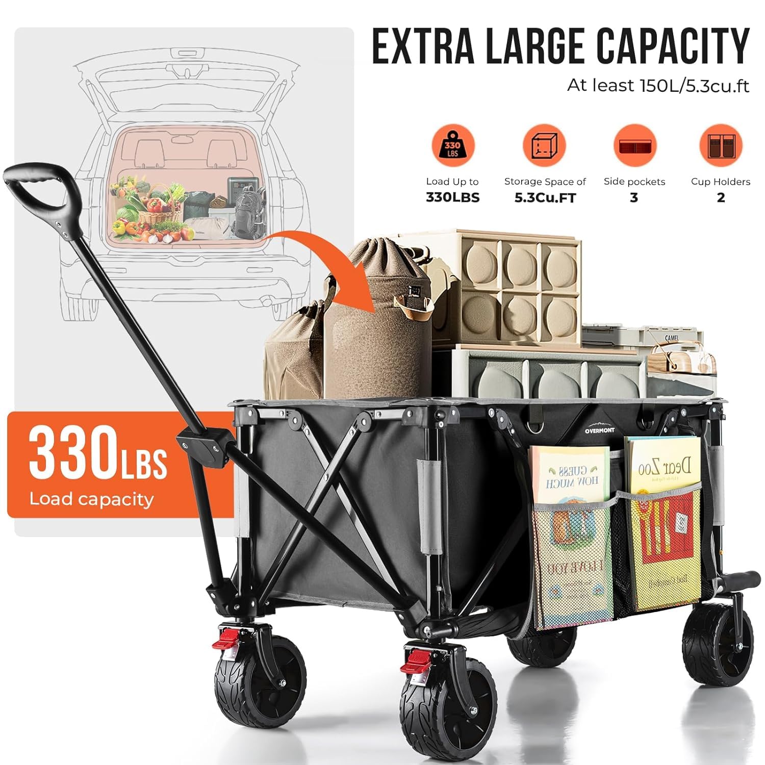Overmont Heavy Duty Folding Beach Wagon – 330lbs All-Terrain Camping Cart