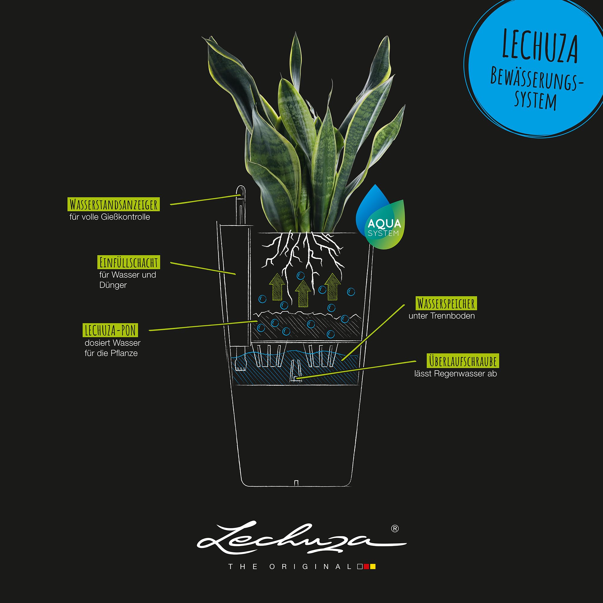 Lechuza CUBICO Color 30 Self-Watering Planter | Nutmeg Matte Plastic