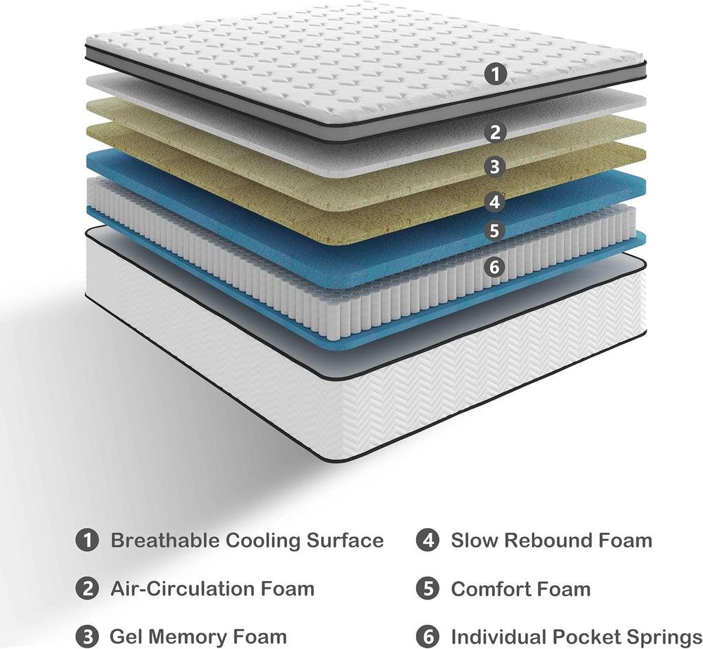 Deegari 10 Inch Double Size Mattress in a Box, Hybrid Cooling Gel Memory Foam & Pocketed Coils, Medium Firm, Pressure Relief, Motion Isolation