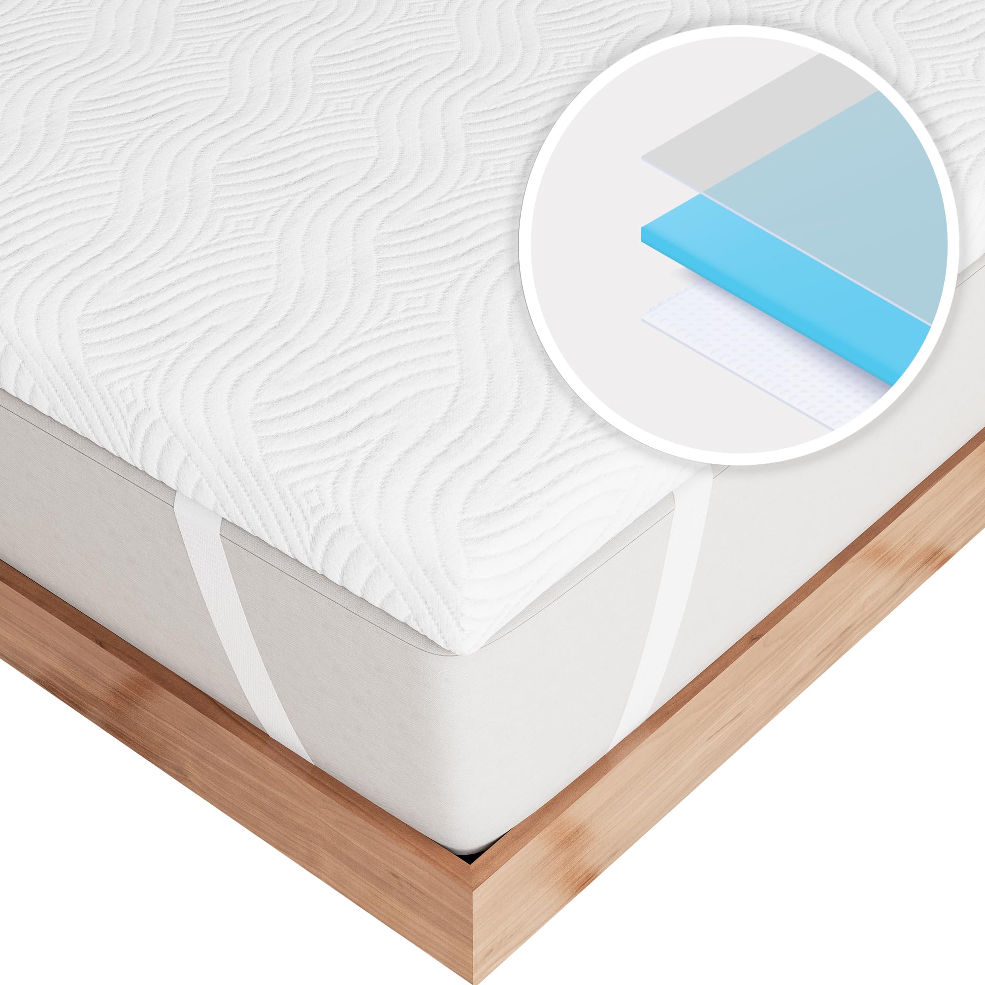 Degrees of Comfort 2 Inch Memory Foam Mattress Topper | Single Bed