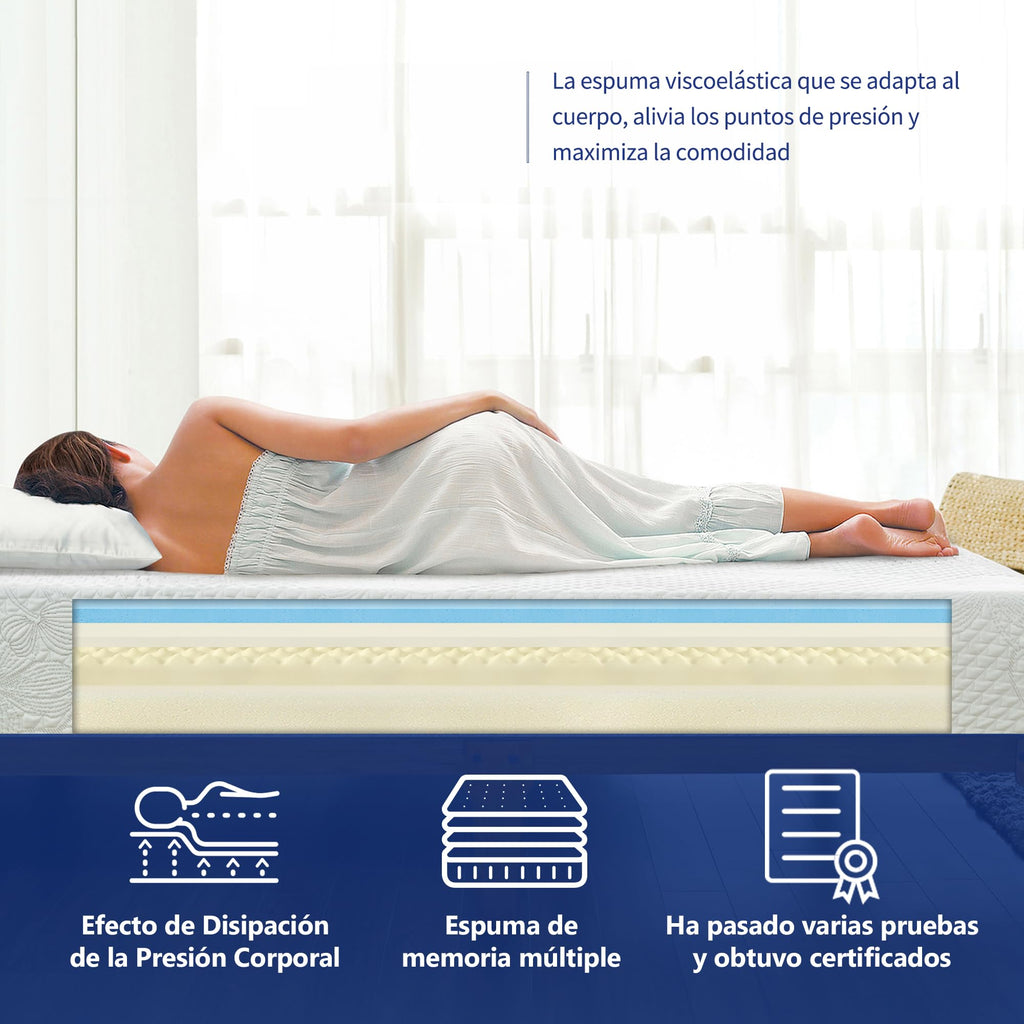 Olee Sleep 20cm Ventilated Convolution I-Gel Memory Foam Mattress / 3 Layered / 90 x 20cm / Twin/White - image 5