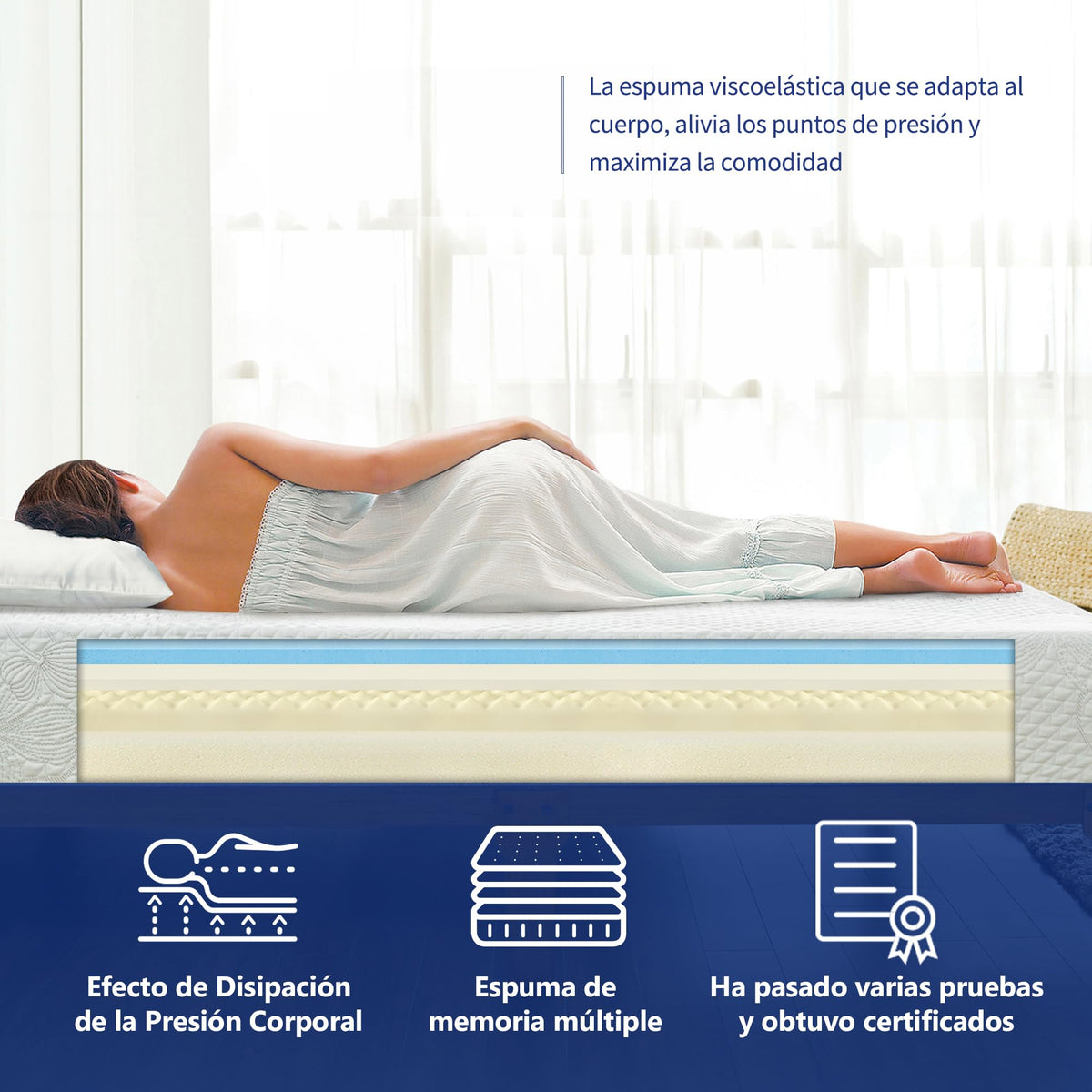 Olee Sleep 20cm Ventilated Convolution I-Gel Memory Foam Mattress / 3 Layered / 90 x 20cm / Twin/White - image 5