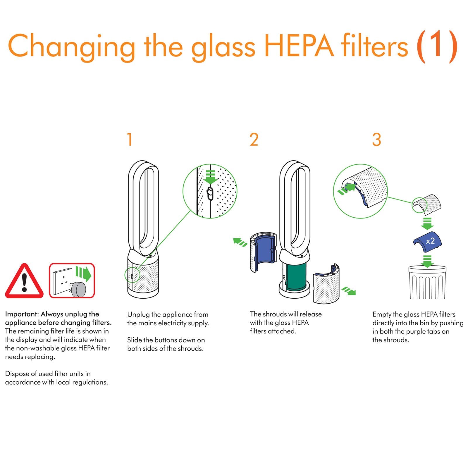 SPARES2GO 360 Glass HEPA & Carbon Filter for Dyson DP04 HP04 TP04 TP07