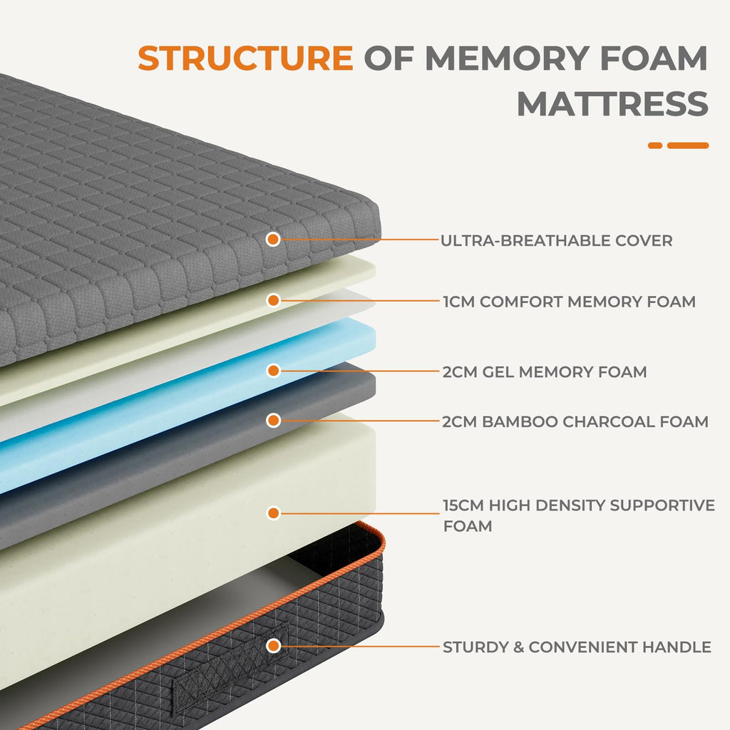 Uliyati Double Mattresses Gel Memory Foam Mattress, Medium, 135x190x20CM - image 2
