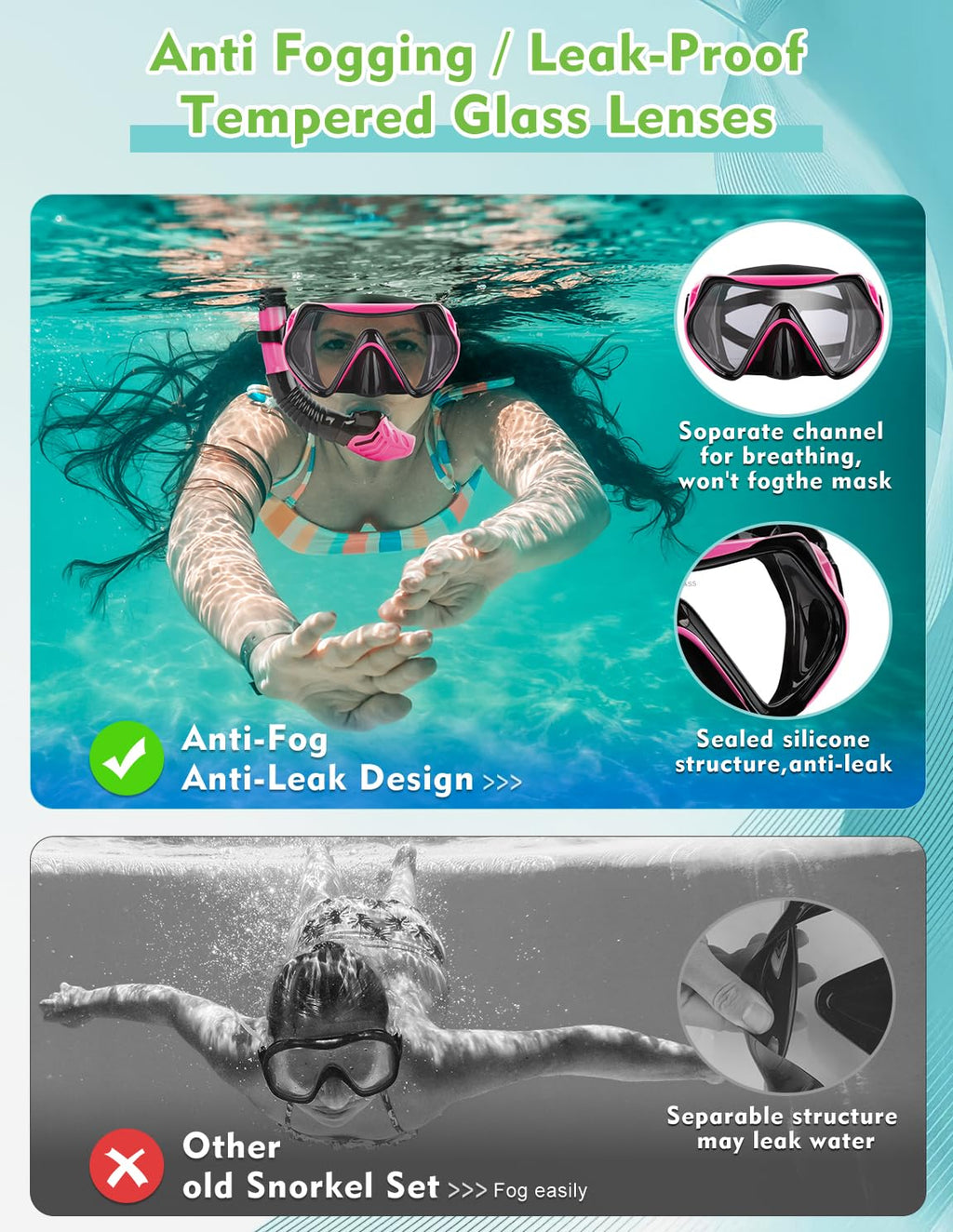 Hydomi Snorkel Set - 180° Panoramic Anti-Fog Mask with Dry Top Valve