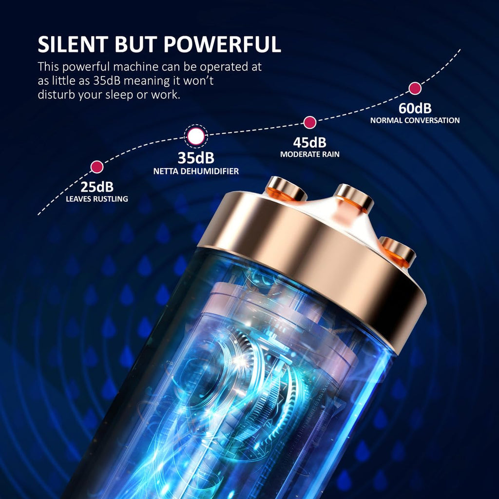 NETTA 800ml Mini Dehumidifier | Portable Ultra Quiet Air Dehumidifier