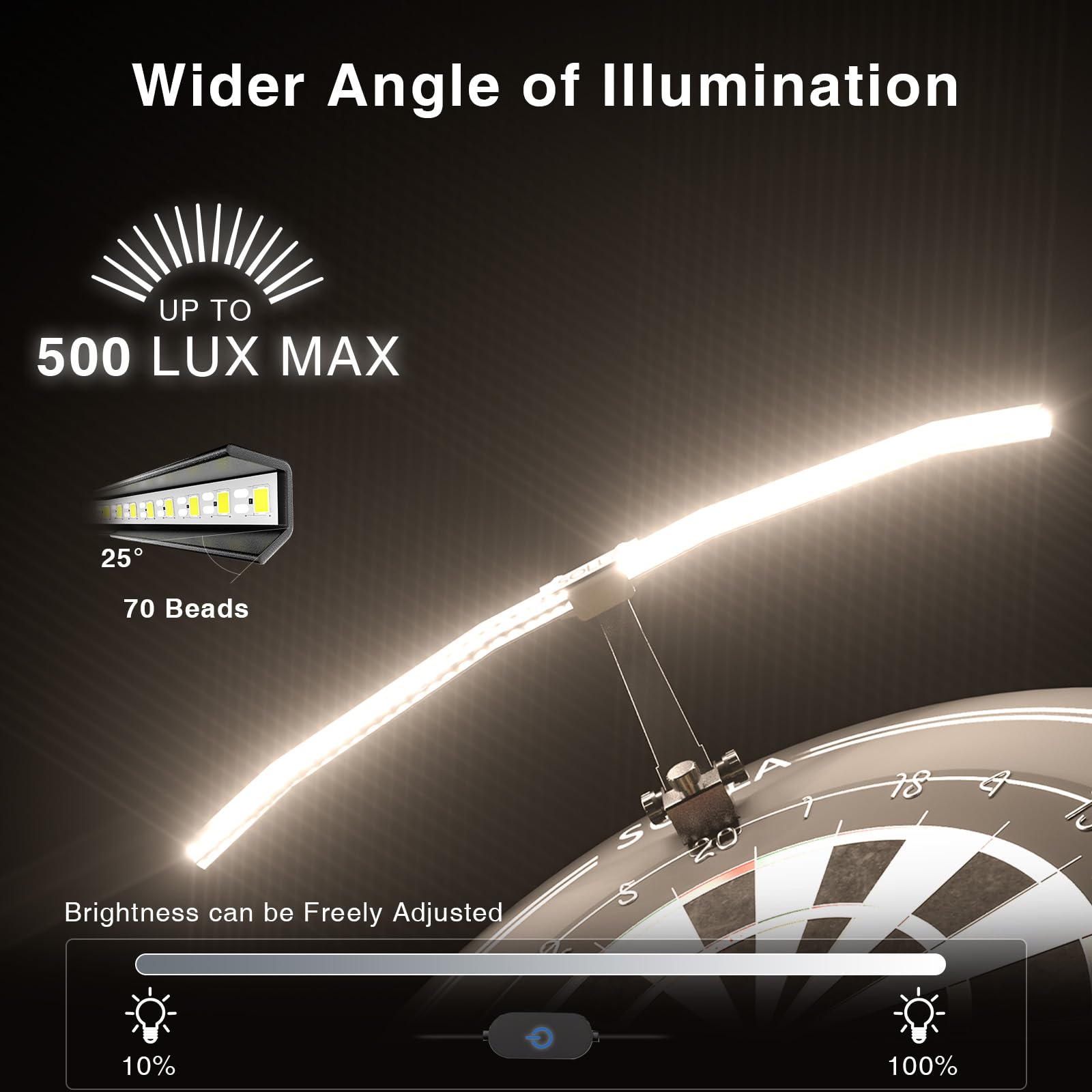 SOLLA LED Folding Dartboard Light – Portable TOR135 Lighting System