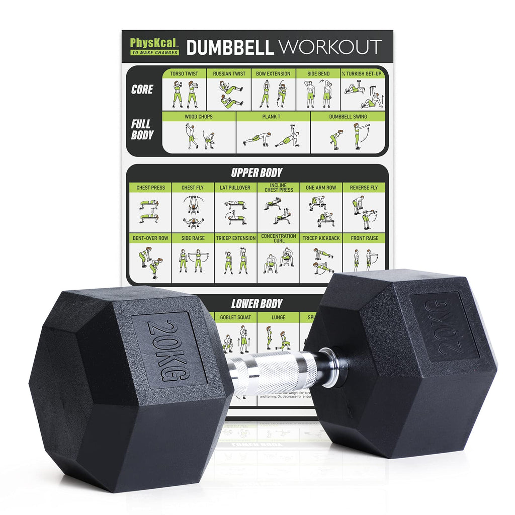 PhysKcal Poly Rubber Hex Dumbbells – Odourless Home Gym Weights