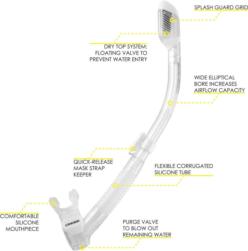 Cressi F-Dual Mask & Supernova Dry Snorkel Set – White Pink/Clear