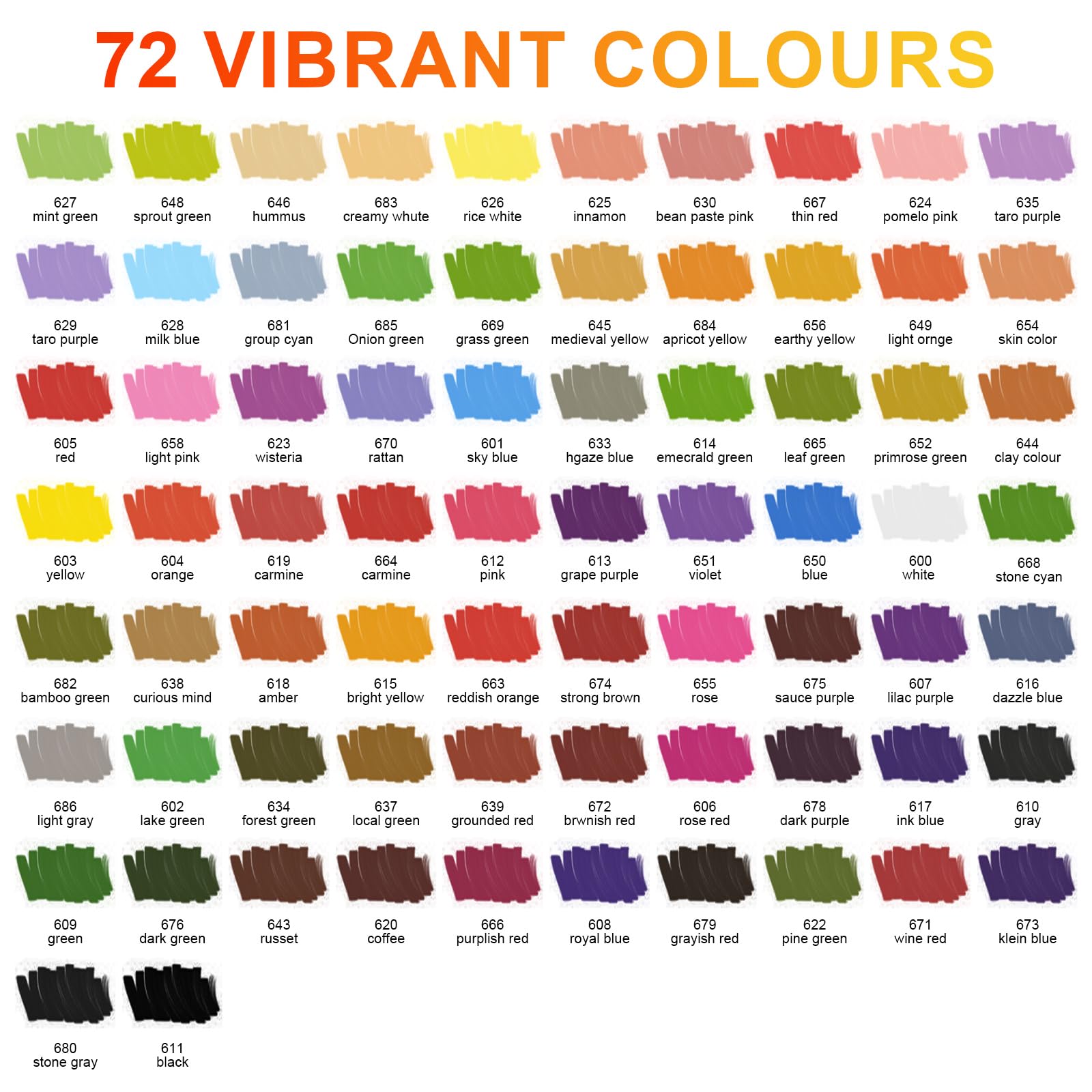 Laconile 72 Colors Acrylic Paint Brush Markers for Rock Painting & DIY