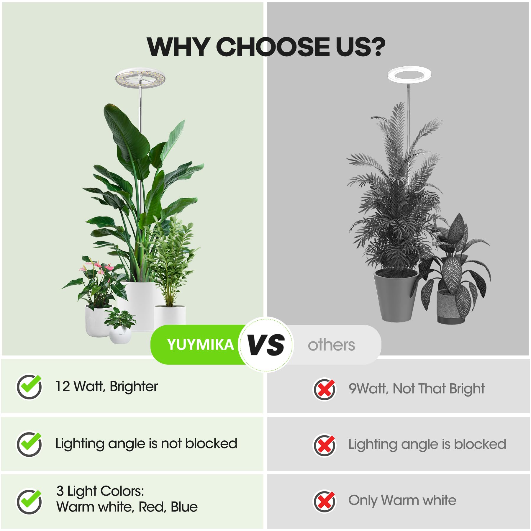 YUYMIKA Full Spectrum LED Grow Lights for Indoor Plants | 160CM Adjustable