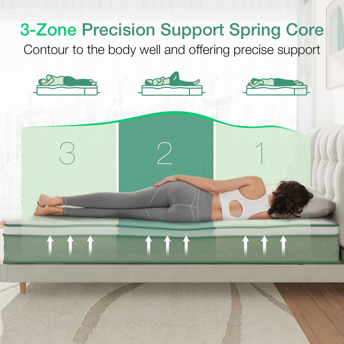 Novilla Mattresses King Size 10.6 Inch 3-Zone Gel Memory Foam Pocket Sprung Mattress - image 5