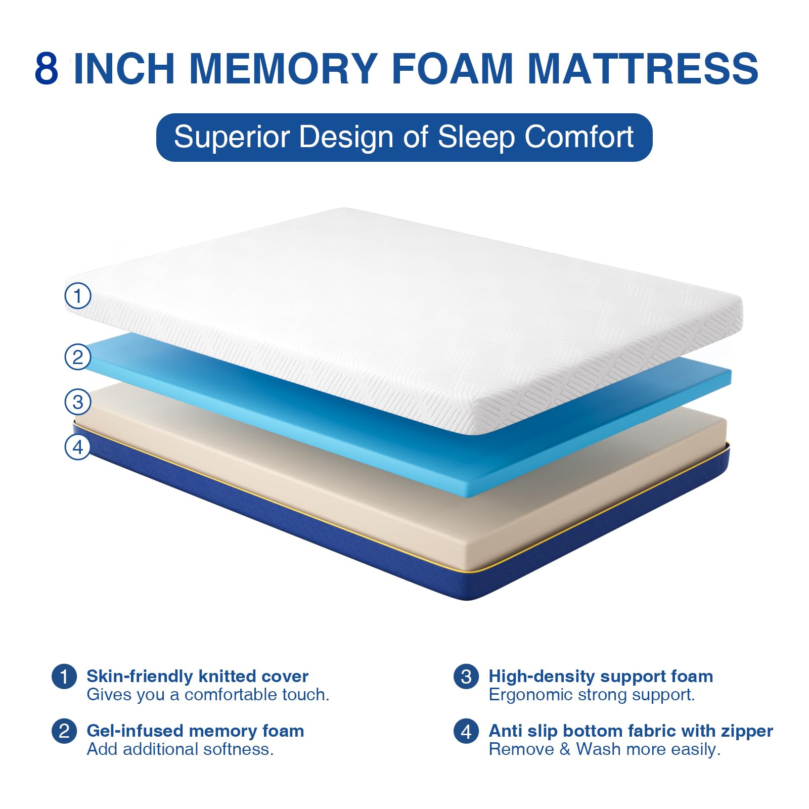 Wowttrelax 3ft Single Memory Foam Mattress | 8 Inch Gel Pressure Relief