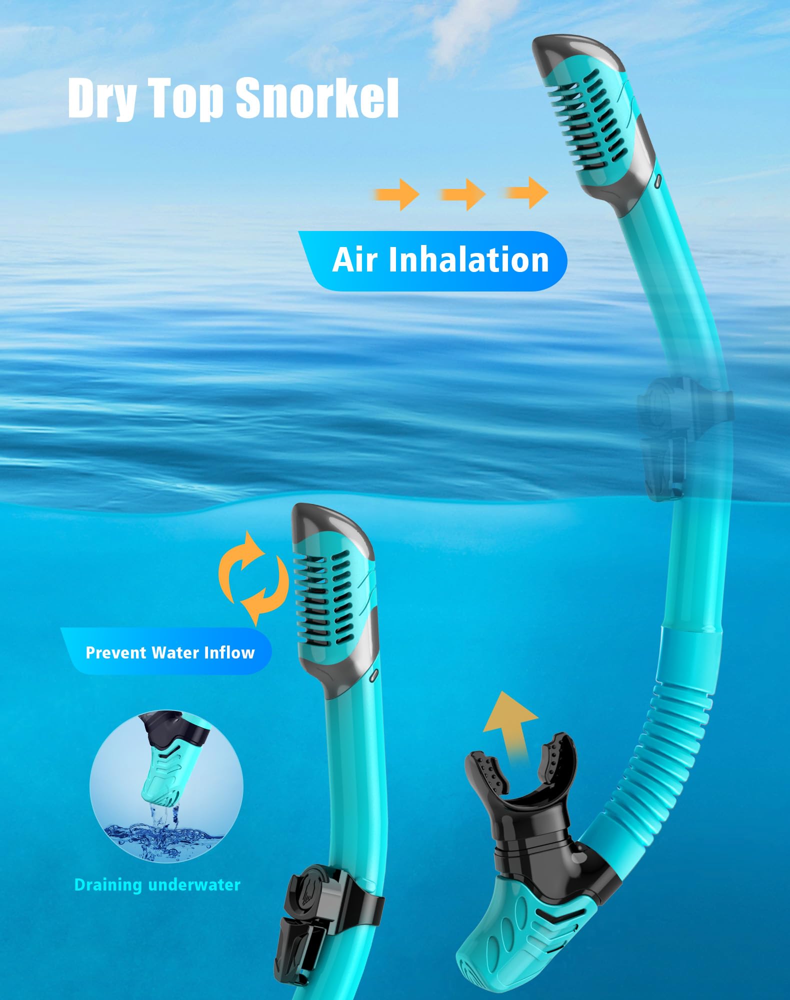 Lealinga 2-Pack Snorkel Set | Anti-Fog Panoramic Mask & Dry Top Snorkel