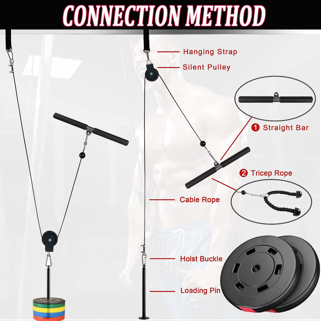 Taeku LAT Pulley System - Home Gym Cable Machine with 100" Nylon Rope