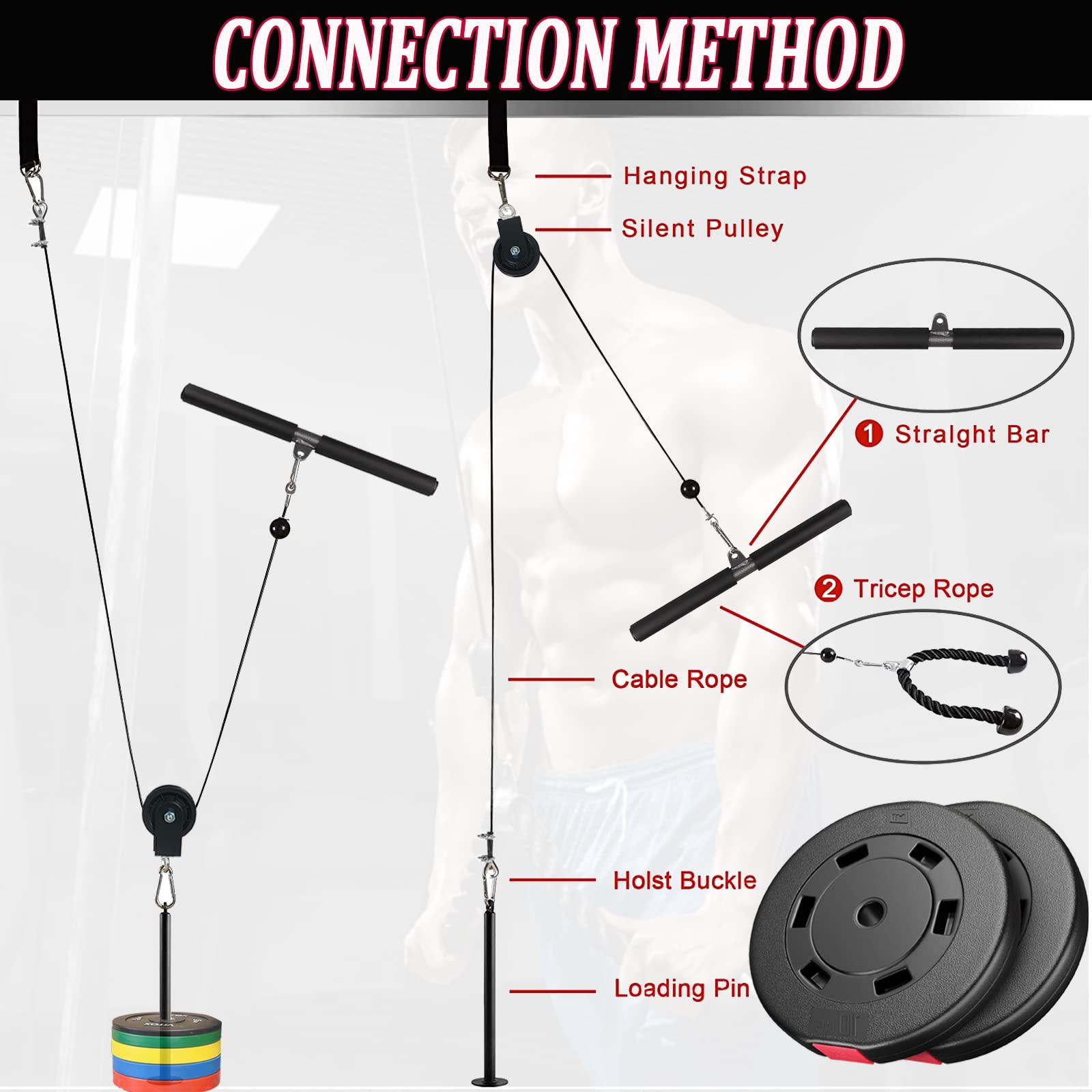 Taeku LAT Pulley System - Home Gym Cable Machine with 100" Nylon Rope