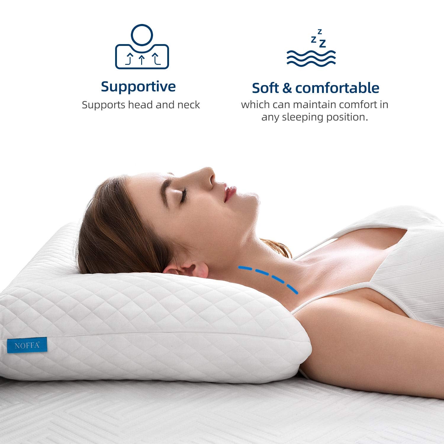 NOFFA Orthopedic Neck Support Pillow – Bouncy Foam Bed Pillow