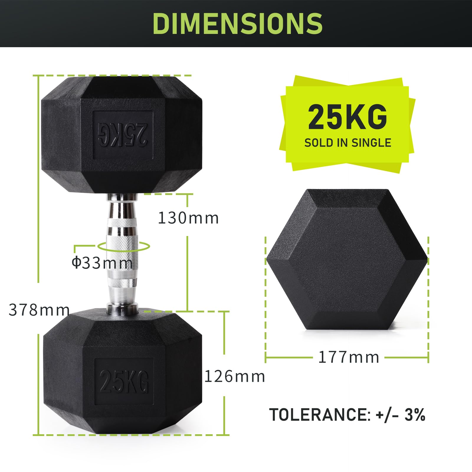PhysKcal Hex Dumbbells | Odourless Poly Rubber Encased Home Gym Weights