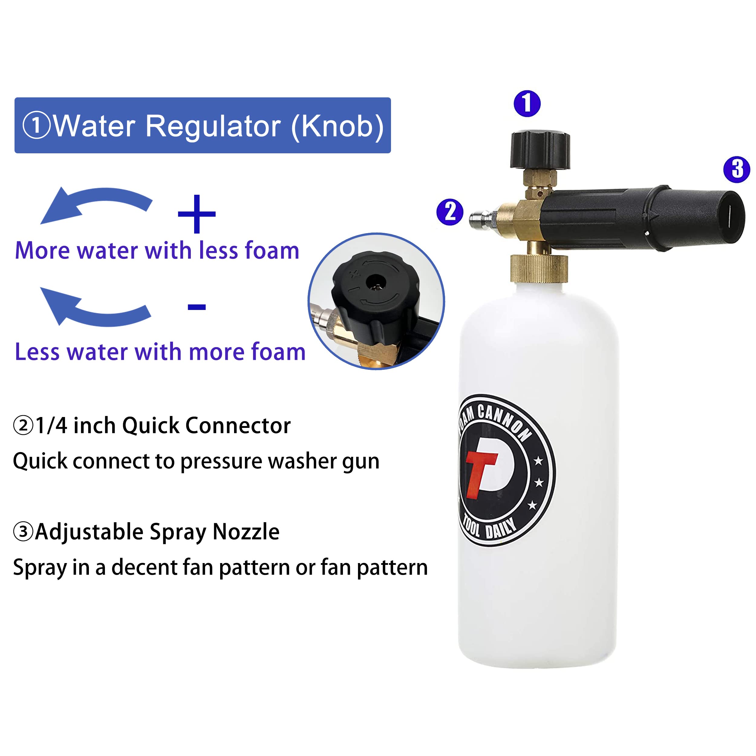Tool Daily Short Pressure Washer Gun with Foam Cannon & 5 Nozzle Tips