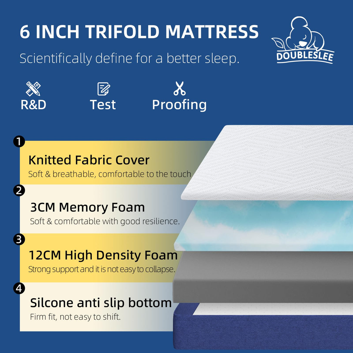 Doubleslee Folding Small Double Mattresses 4ft, 6 Inch Height 120x190x15cm - image 3