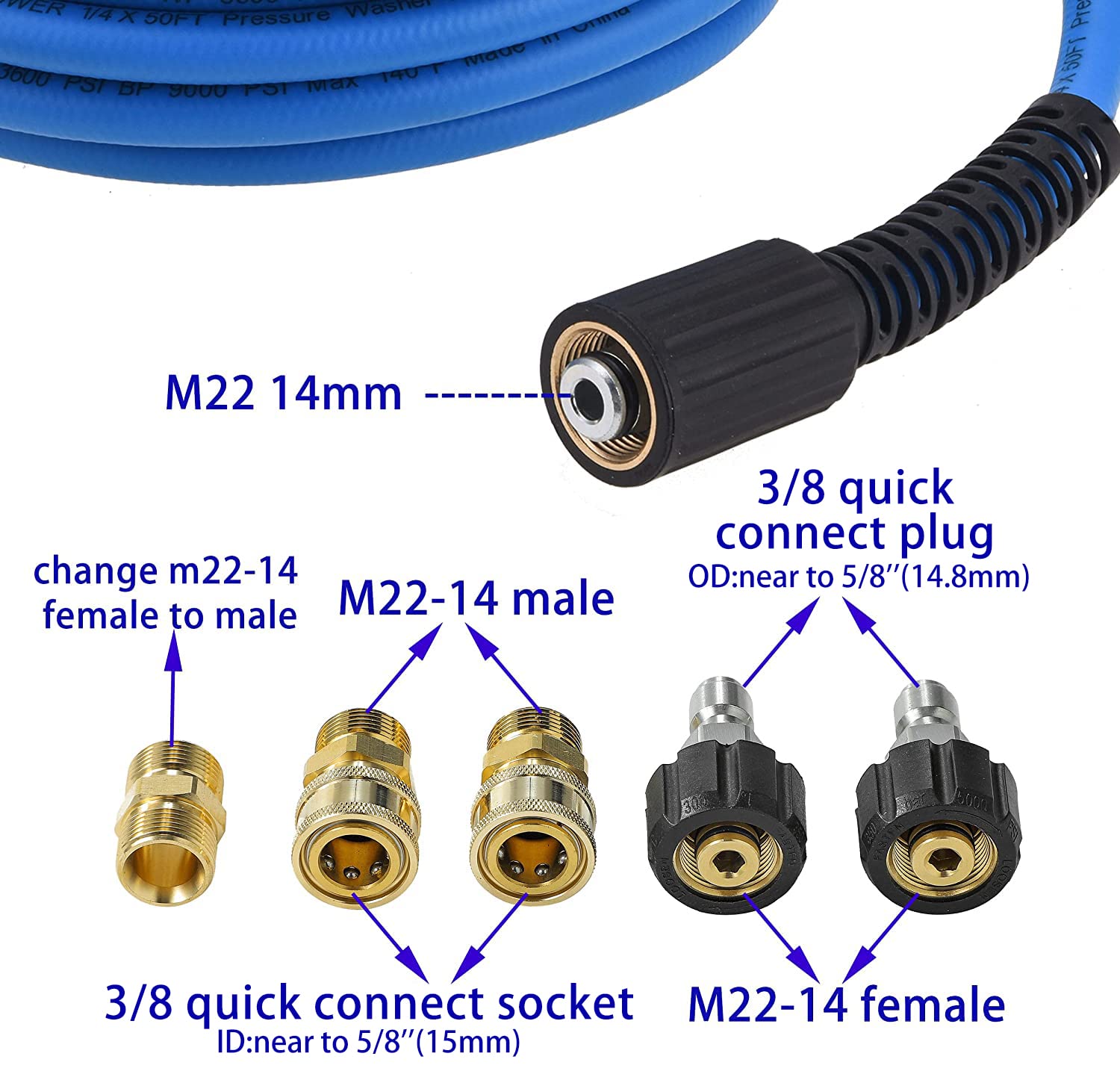 FIXFANS 50 FT Pressure Washer Hose | 3600 PSI Kink Resistant M22 Extension