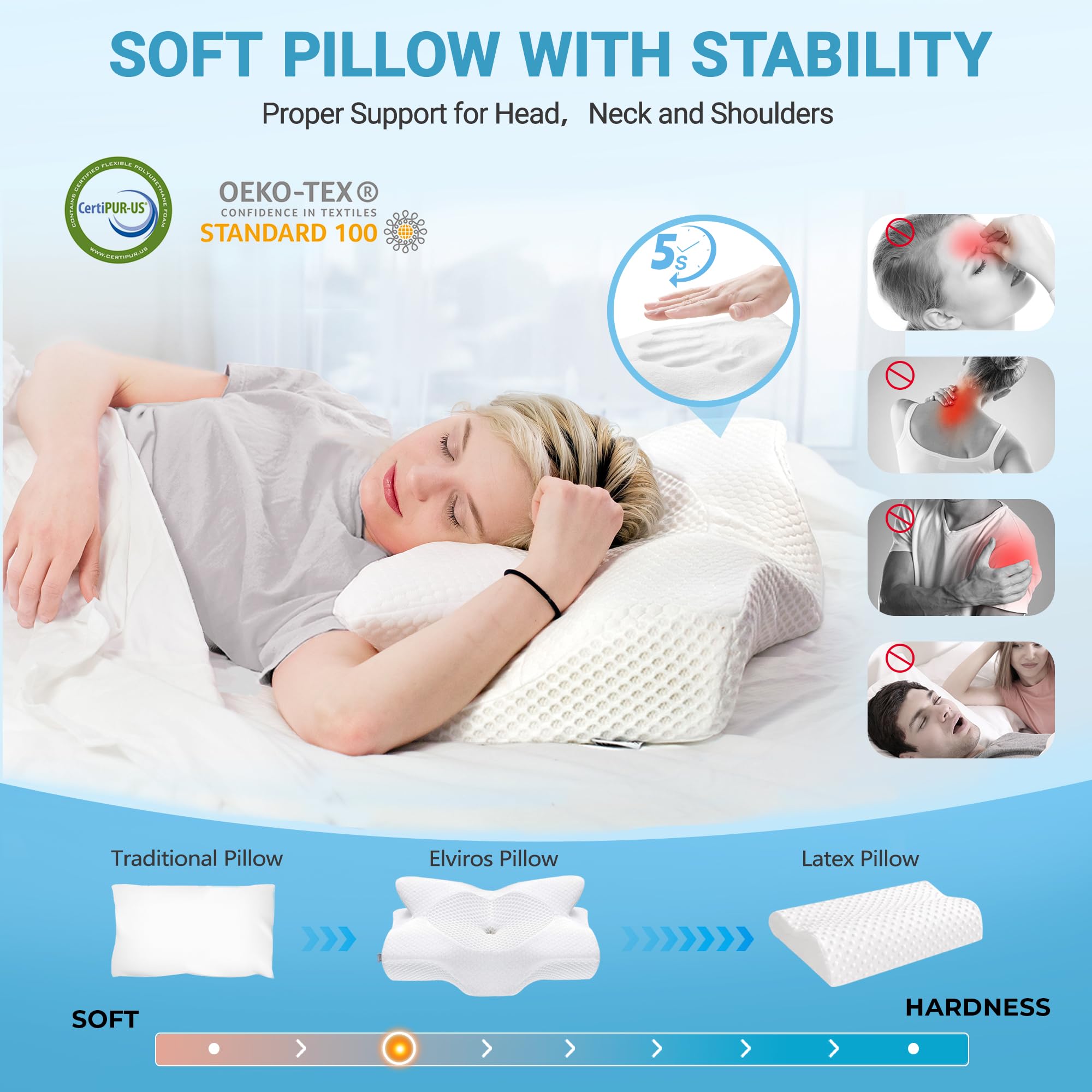 Elviros Cervical Memory Foam Pillow – Orthopedic Neck Support for Pain