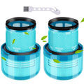 Rebirthcare HEPA Filter 2-Pack for Dyson V15 V11 SV14 SV22 Vacuum