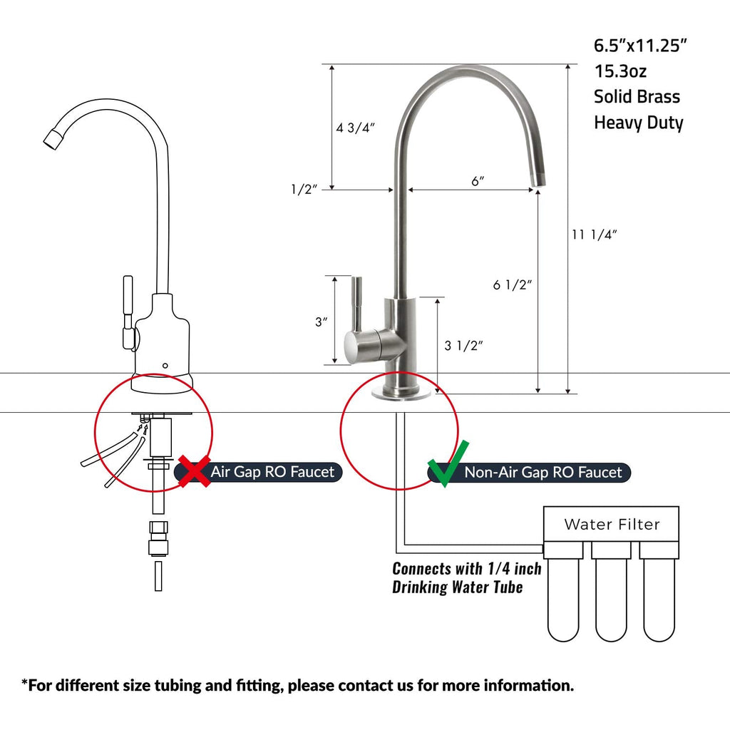 iSpring Lead-Free RO Drinking Water Faucet | Oil Rubbed Black Kitchen Tap