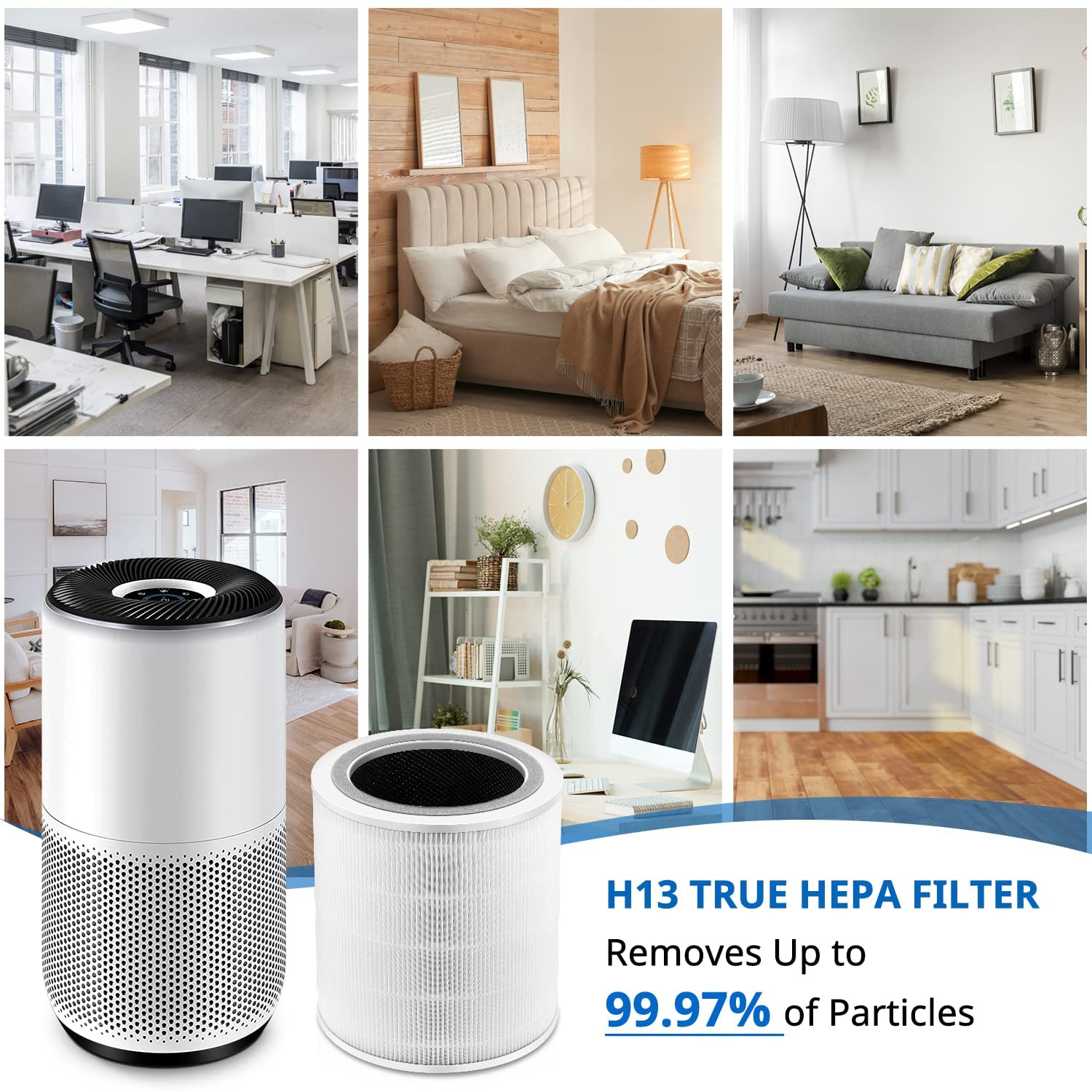 getalong Core 400S Replacement Filter for LEVOIT Air Purifier | H13 True HEPA